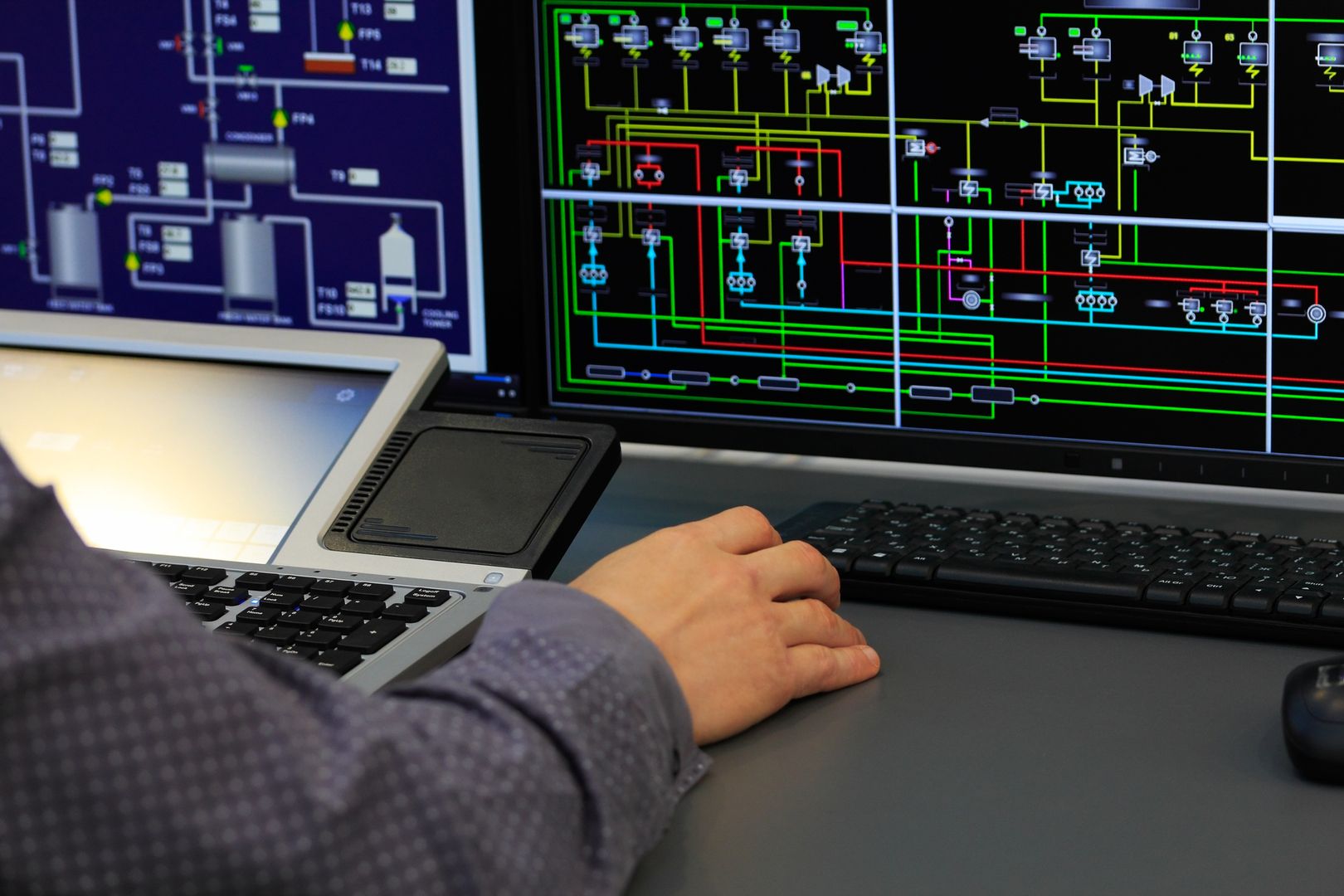 Human-machine interface programming (HMI)